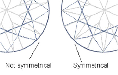 Diamond Information